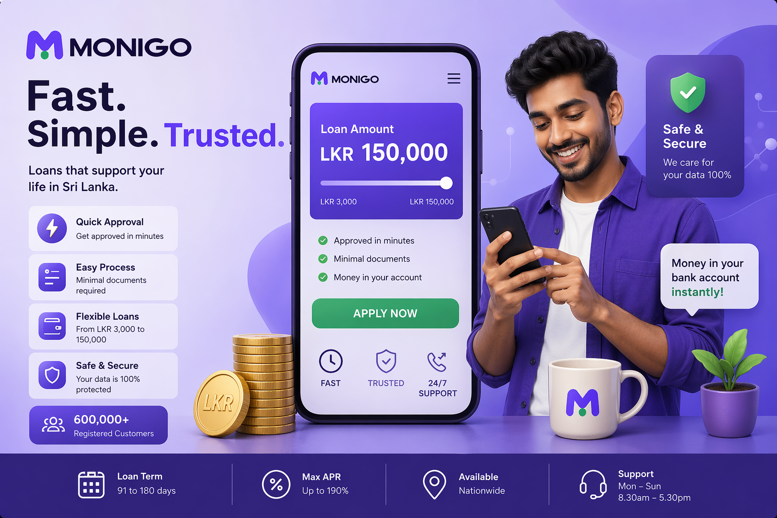 Monigo Sri Lanka Review: Fast Online Loans, Features, and Key Considerations